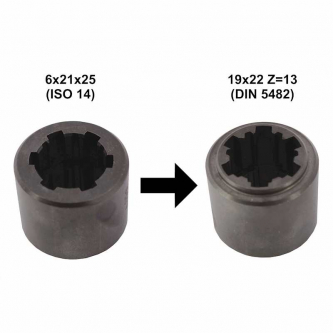 Adapter sleeve PTO / Pump UNI to DIN (13 teeth)